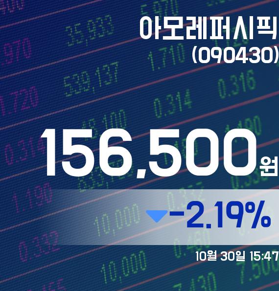 ▲10월 30일 아모레퍼시픽 의 주가정보