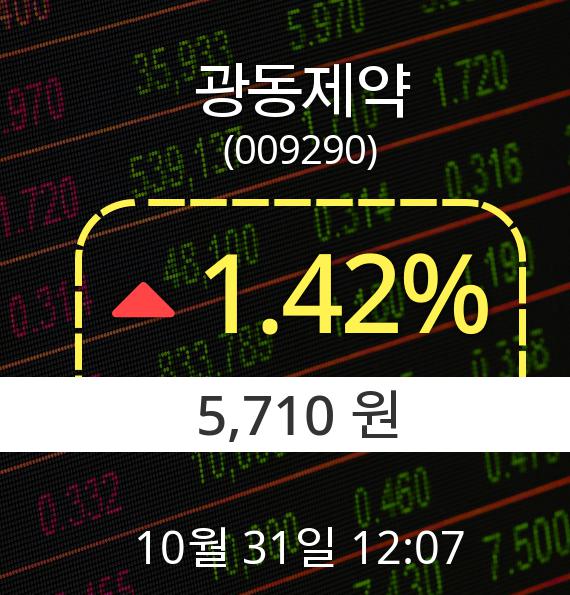 ▲10월 31일 광동제약 의 주가정보