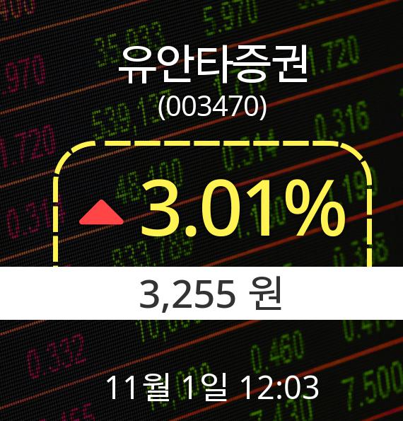 ▲11월 1일 유안타증권 의 주가정보