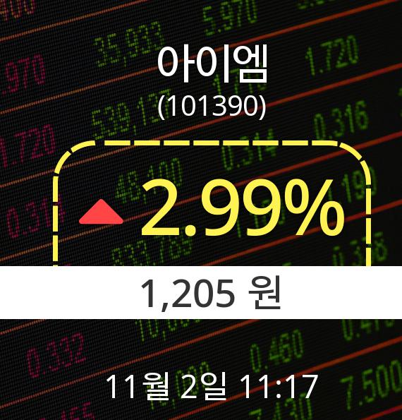 ▲11월 2일 아이엠 의 주가정보