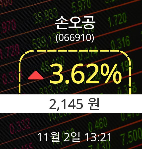 ▲11월 2일 손오공 의 주가정보