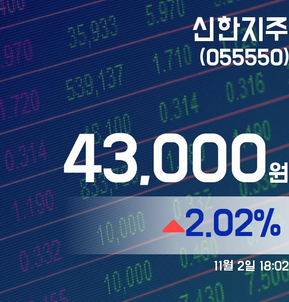신한지주 ADR(SHG) 관련 이미지 4