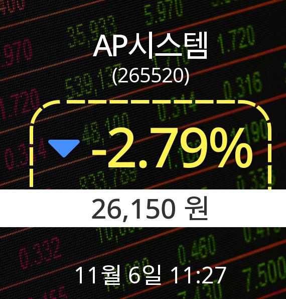 ▲11월 6일 AP시스템 의 주가정보