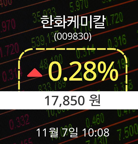 ▲11월 7일 한화케미칼 의 주가정보