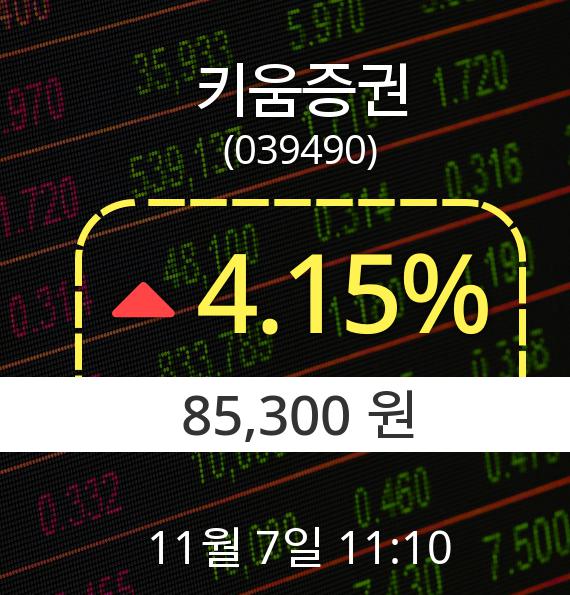 ▲11월 7일 키움증권 의 주가정보