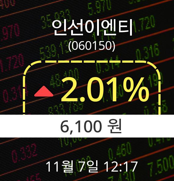 ▲11월 7일 인선이엔티 의 주가정보