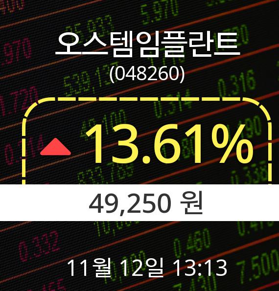 ▲11월 12일 오스템임플란트 의 주가정보
