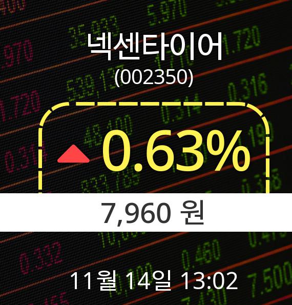 ▲11월 14일 넥센타이어 의 주가정보