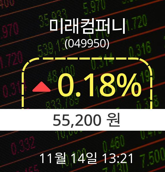 ▲11월 14일 미래컴퍼니 의 주가정보