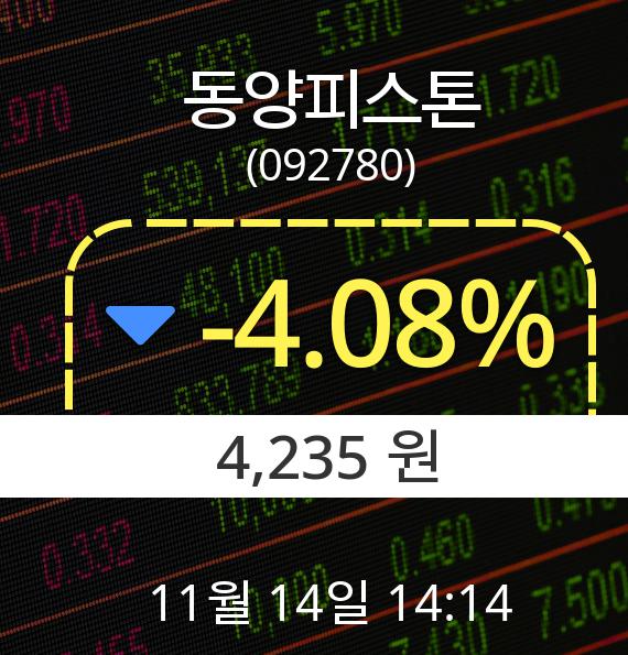 ▲11월 14일 동양피스톤 의 주가정보