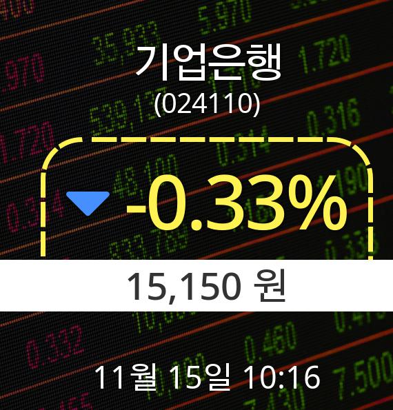 ▲11월 15일 기업은행 의 주가정보