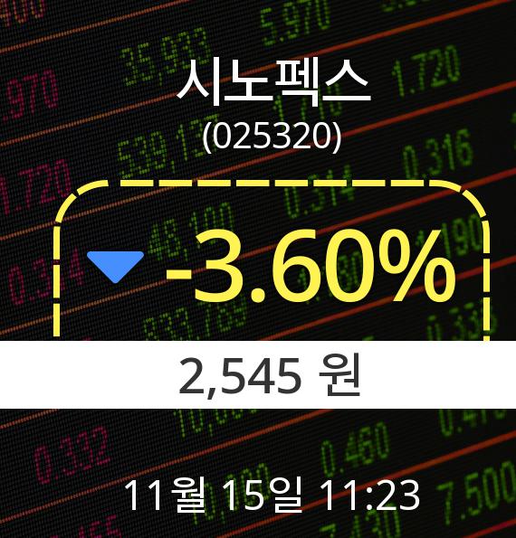 ▲11월 15일 시노펙스 의 주가정보