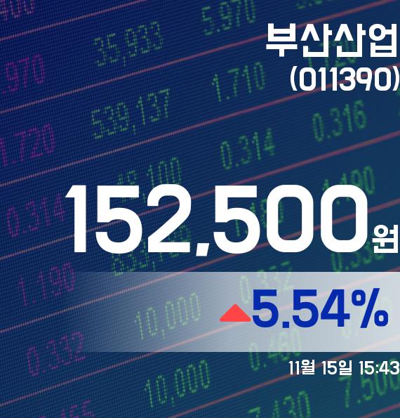 ▲11월 15일 부산산업 의 주가정보