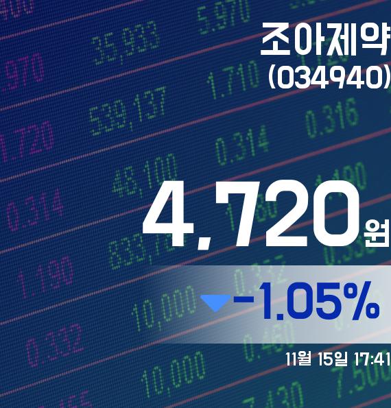 ▲11월 15일 조아제약 의 주가정보