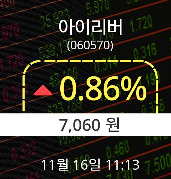 ▲11월 16일 아이리버 의 주가정보