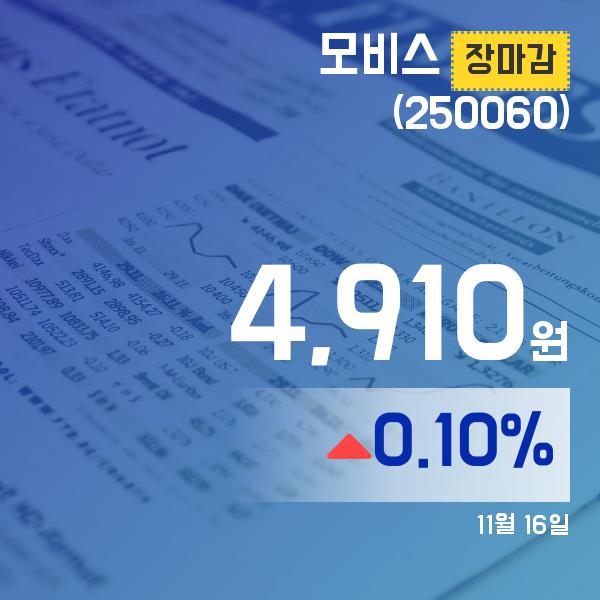 ▲11월 16일 모비스 의 주가정보
