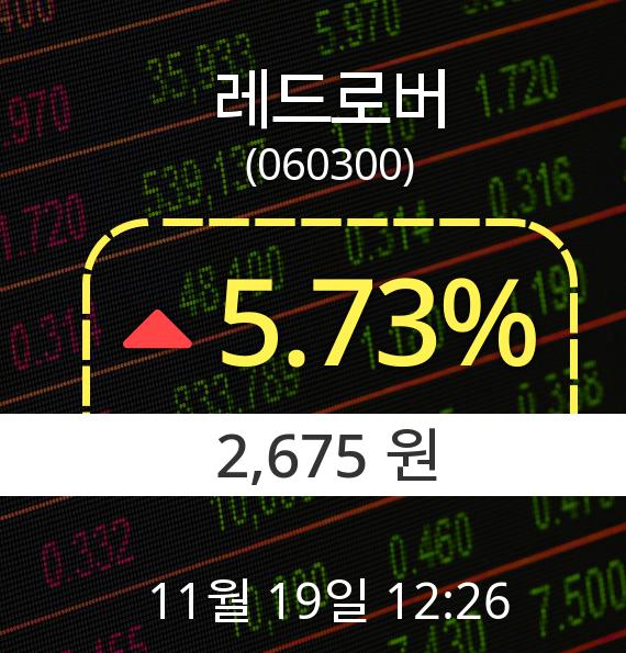 ▲11월 19일 레드로버 의 주가정보