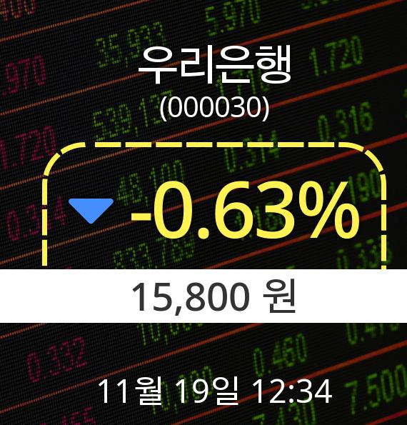 ▲11월 19일 우리은행 의 주가정보