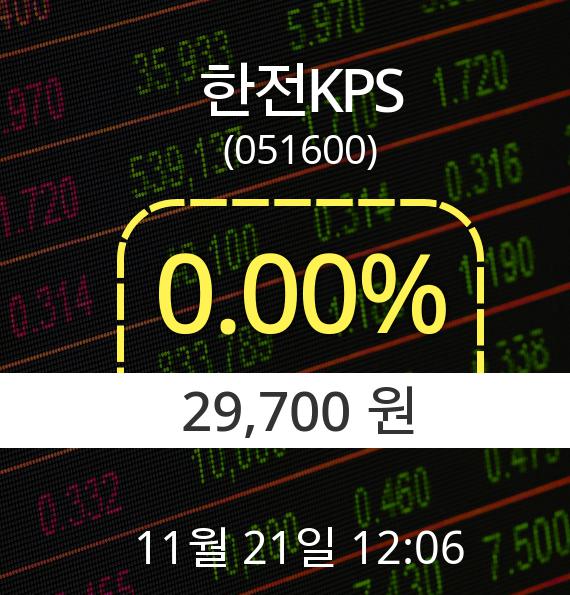 ▲11월 21일 한전KPS 의 주가정보