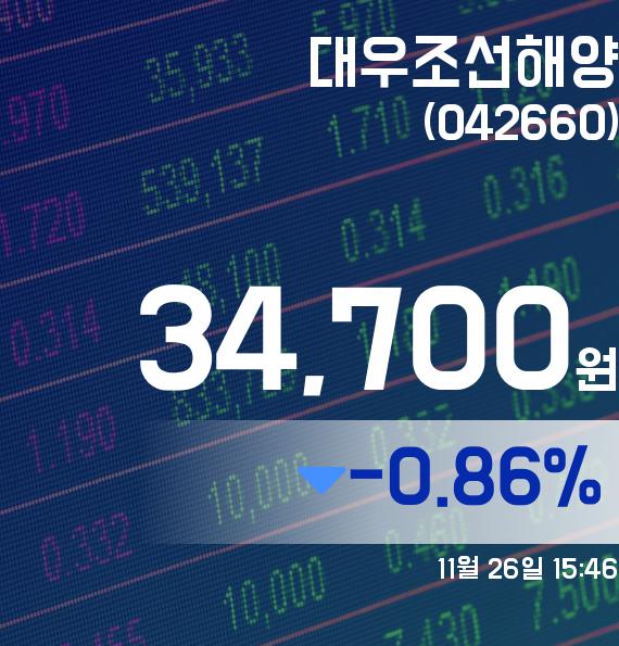 ▲11월 26일 대우조선해양 의 주가정보