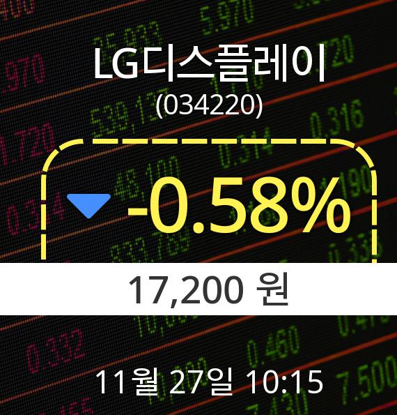 ▲11월 27일 LG디스플레이 의 주가정보