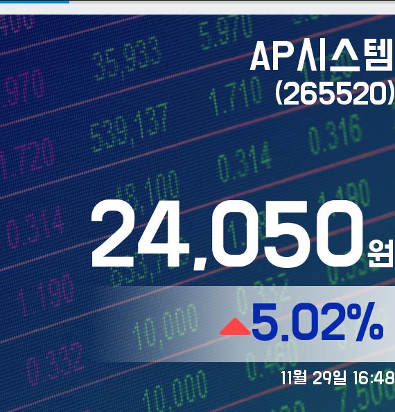 ▲11월 29일 AP시스템 의 주가정보