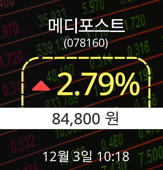 ▲12월 3일 메디포스트 의 주가정보