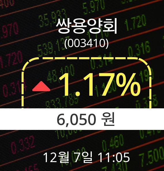 ▲12월 7일 쌍용양회 의 주가정보