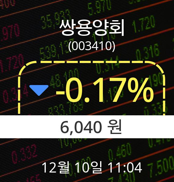 ▲12월 10일 쌍용양회 의 주가정보
