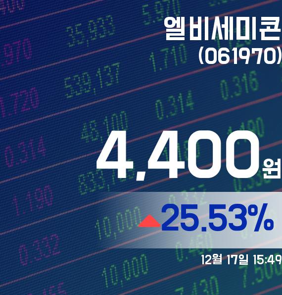 ▲12월 17일 엘비세미콘 의 주가정보