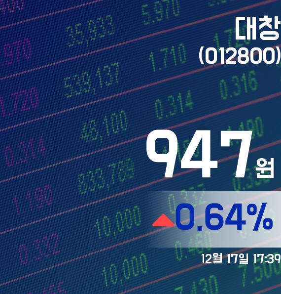 ▲12월 17일 대창 의 주가정보