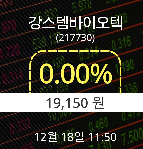 ▲12월 18일 강스템바이오텍 의 주가정보