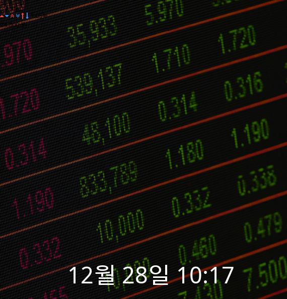 ▲12월 28일 모두투어 의 주가정보