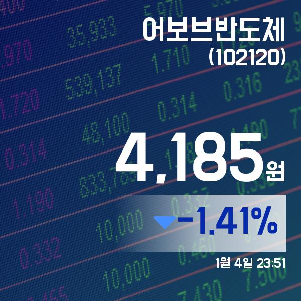 ▲1월 4일 어보브반도체 의 주가정보