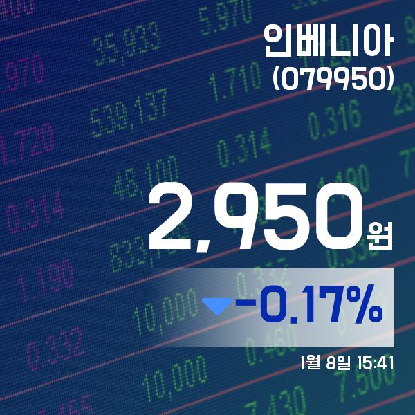▲1월 8일 인베니아 의 주가정보