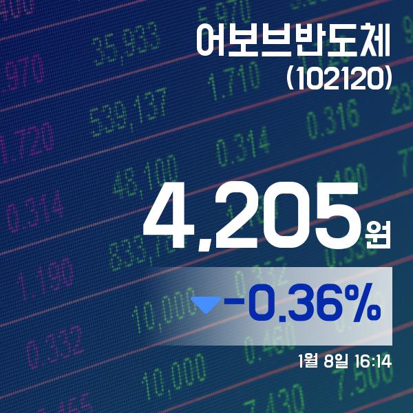 ▲1월 8일 어보브반도체 의 주가정보