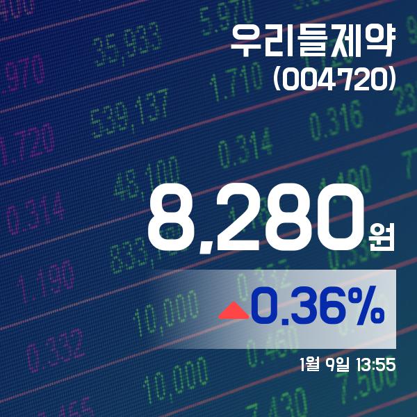 ▲1월 9일 우리들제약 의 주가정보