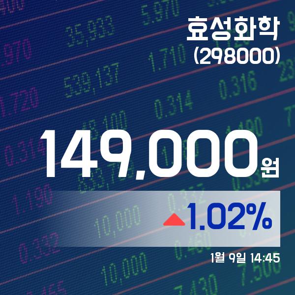 ▲1월 9일 효성화학 의 주가정보