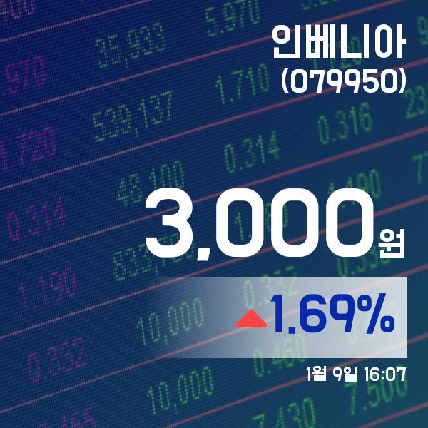 ▲1월 9일 인베니아 의 주가정보