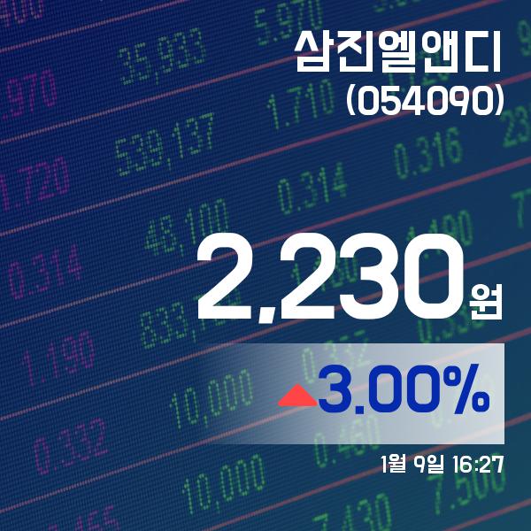 ▲1월 9일 삼진엘앤디 의 주가정보