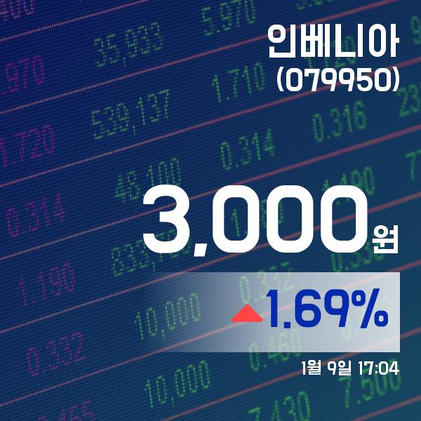 ▲1월 9일 인베니아 의 주가정보