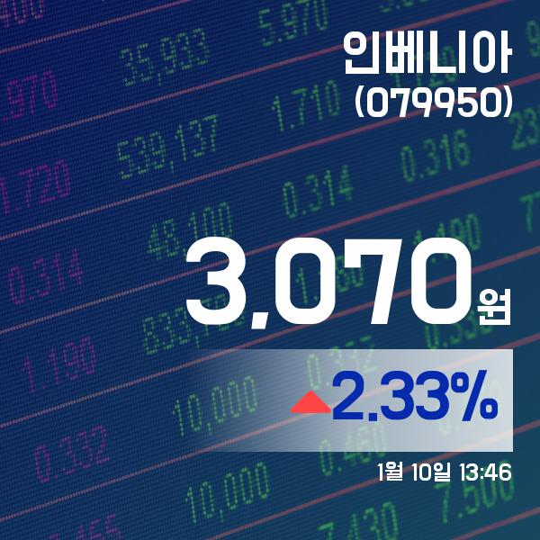 ▲1월 10일 인베니아 의 주가정보