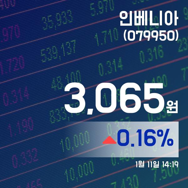 ▲1월 11일 인베니아 의 주가정보