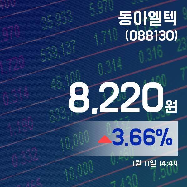 ▲1월 11일 동아엘텍 의 주가정보