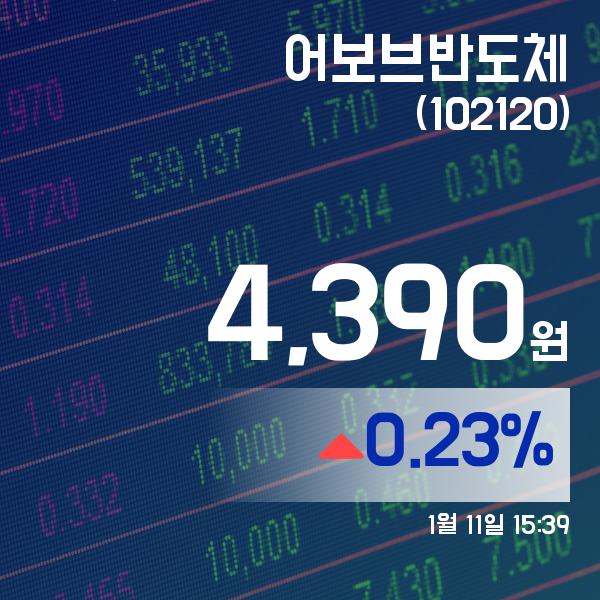 ▲1월 11일 어보브반도체 의 주가정보
