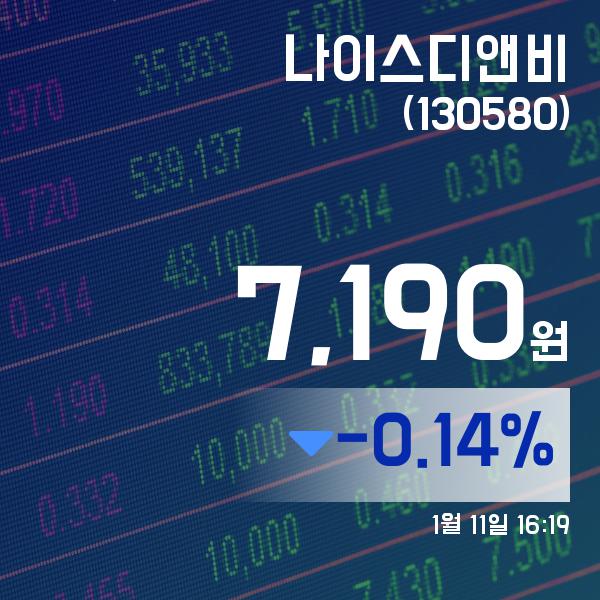 ▲1월 11일 나이스디앤비 의 주가정보