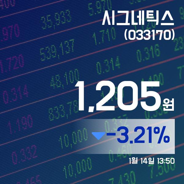 ▲1월 14일 시그네틱스 의 주가정보