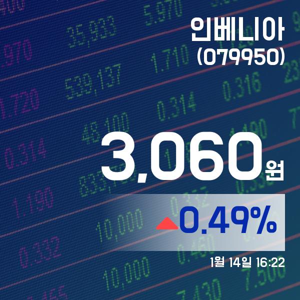 ▲1월 14일 인베니아 의 주가정보