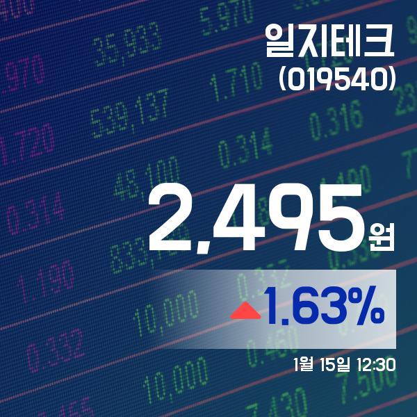 ▲1월 15일 일지테크 의 주가정보