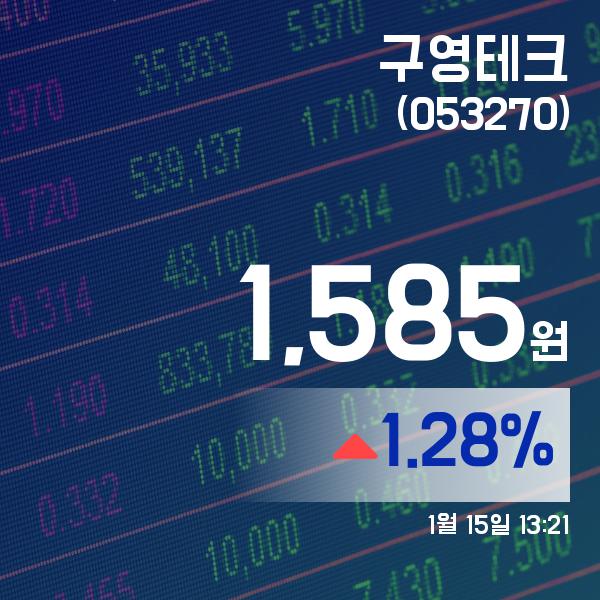 ▲1월 15일 구영테크 의 주가정보